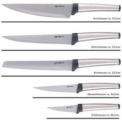 5er Küchenmesser Set Edelstahl Alpina