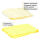 Auto-Reinigungsset 5 teilig - Dunlop